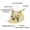 Five Nights At Freddy's B15 5-Panel Flatbill Tan Springtrap Novelty Bigface With Flat Embroidery Cut Fabric With Polyfill Ears And Underbill Printing Snapback